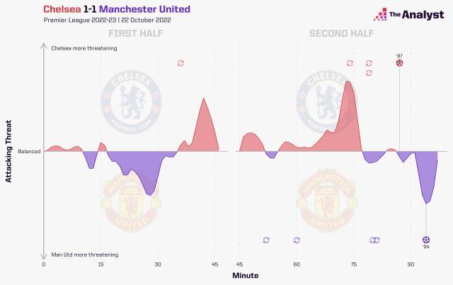 1666464405664045958.jpg FfsZ9ptXkAUjTlp.jpg